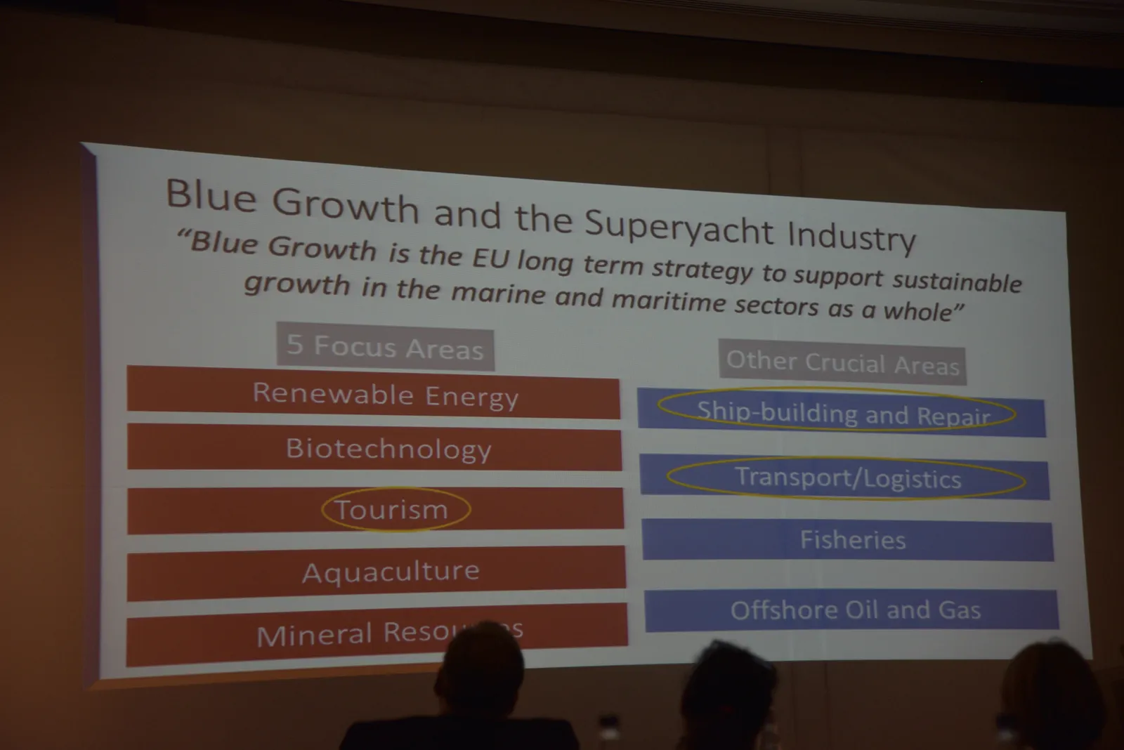 Blue Growth and the Superyacht Industry