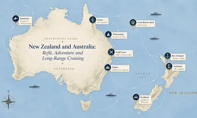 Australasia