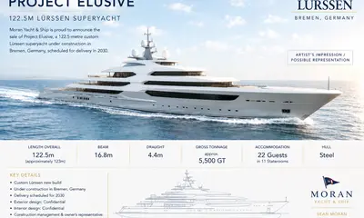 Elusive by Lurssen A possibility
