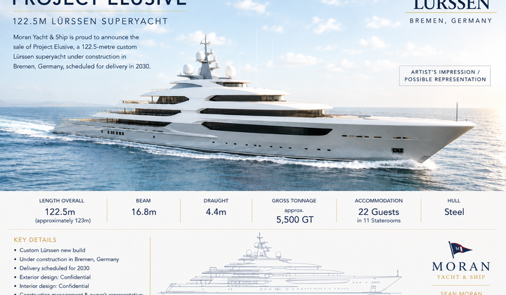 Project Elusive