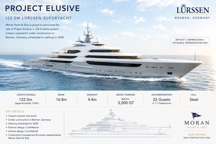 Elusive by Lurssen A possibility