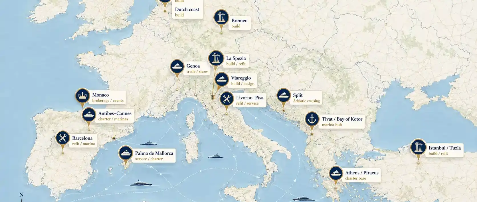 European Superyacht Industry