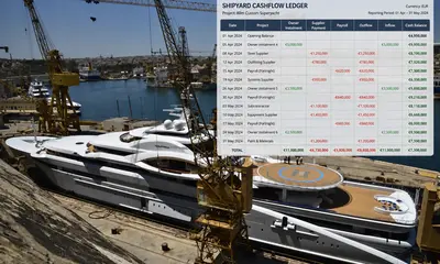 Shipyard Cashflow Problems