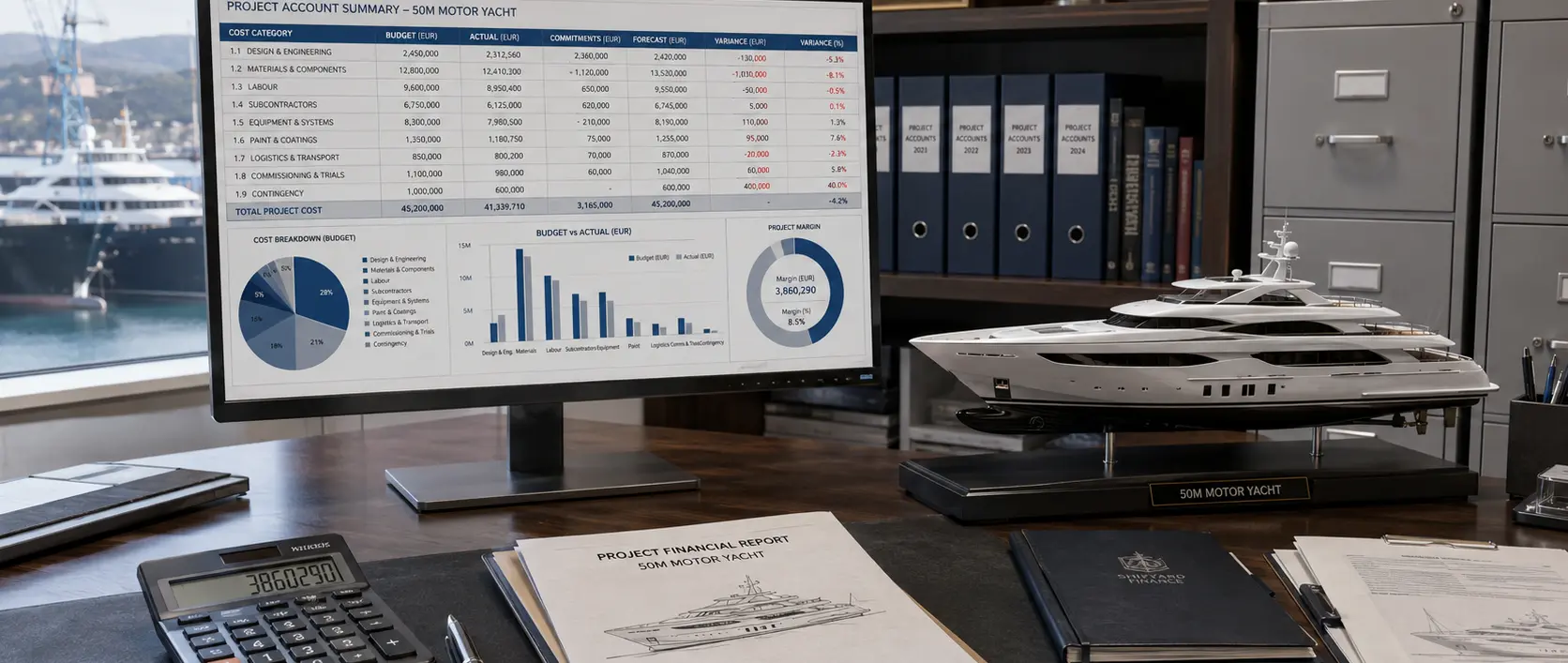 Superyacht profit margins