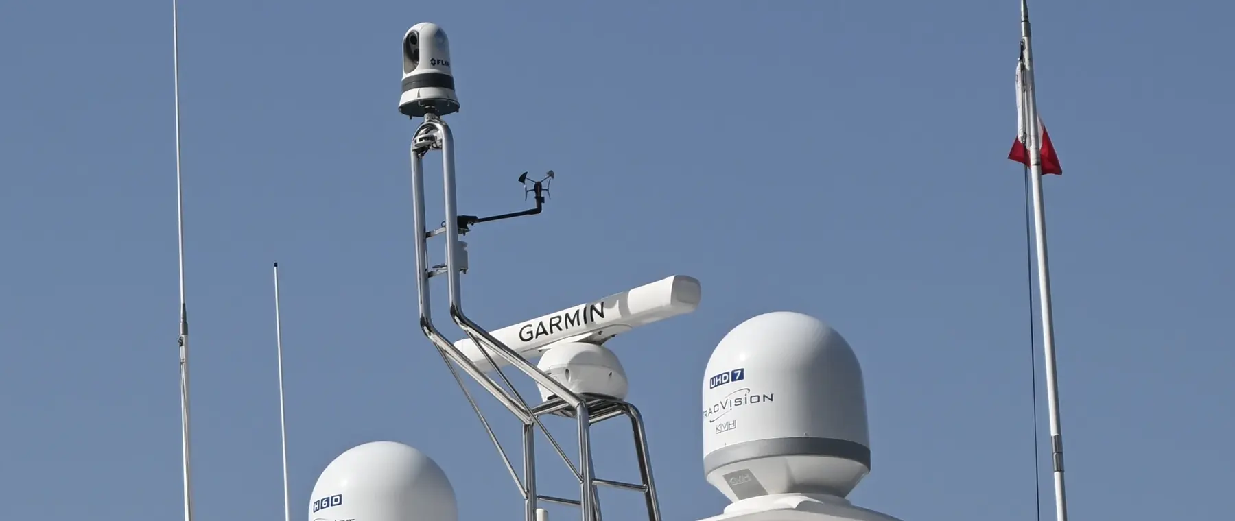 Surveillance