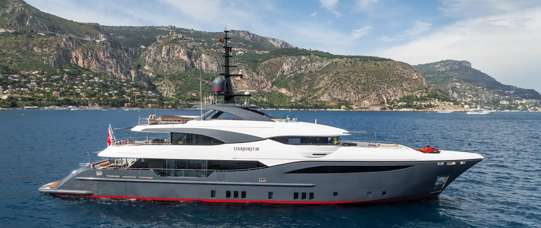 Burgess 40 to 60 metre yacht market official image