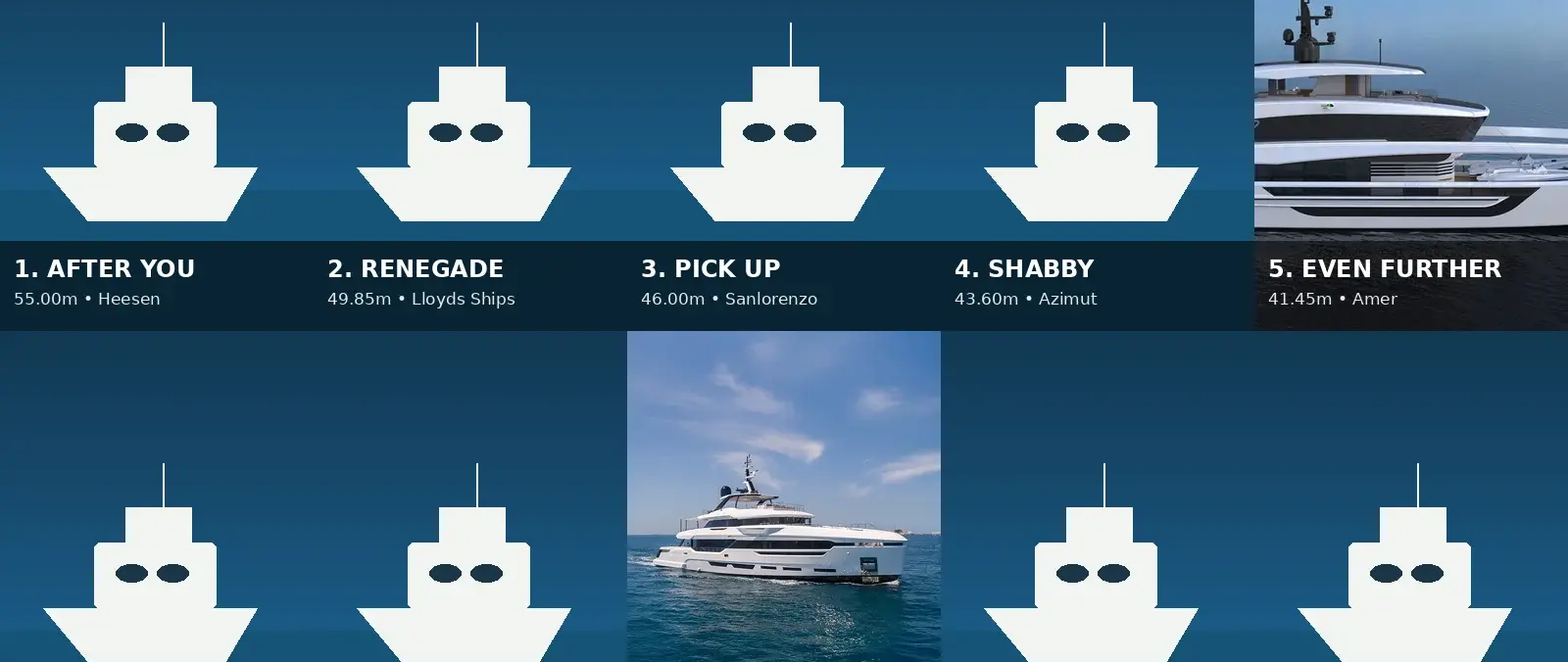 Cannes Yachting Festival 2026 — 10 Largest Superyachts collage
