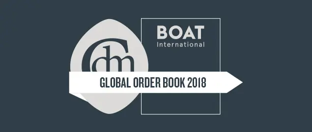 CdM news - GOB 2018
