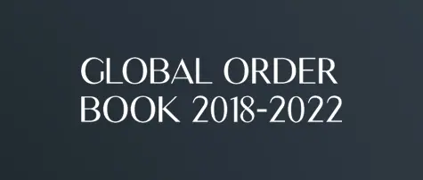 CdM news - GLOBAL ORDER BOOK 2018 / 2022