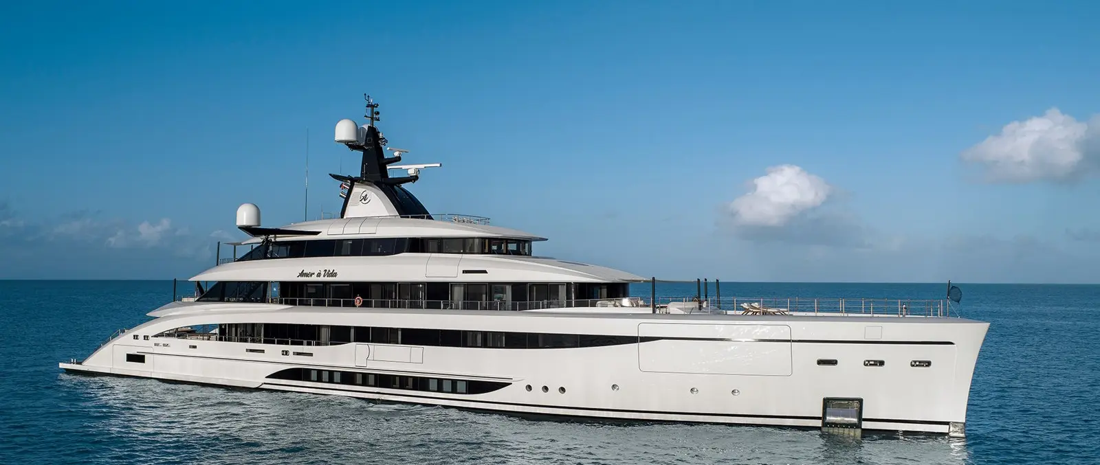 67m CRN Amor à Vida Makes American Debut at Palm Beach — official source image