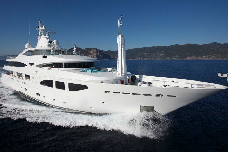 Mimtee by CRN