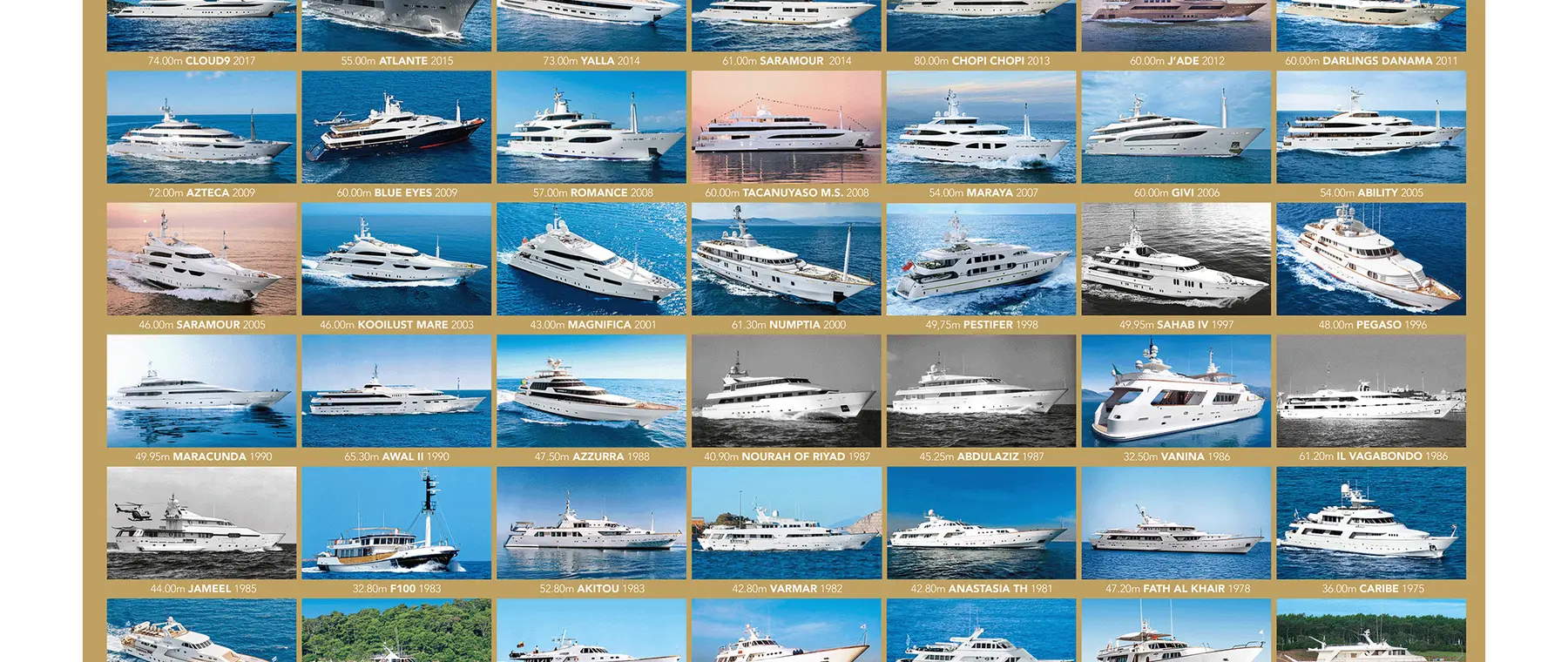60 years of CRN at the Monaco Yacht Show 2023. - CRN news image