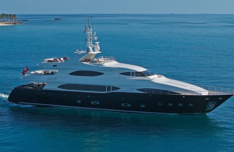Sima by CRN