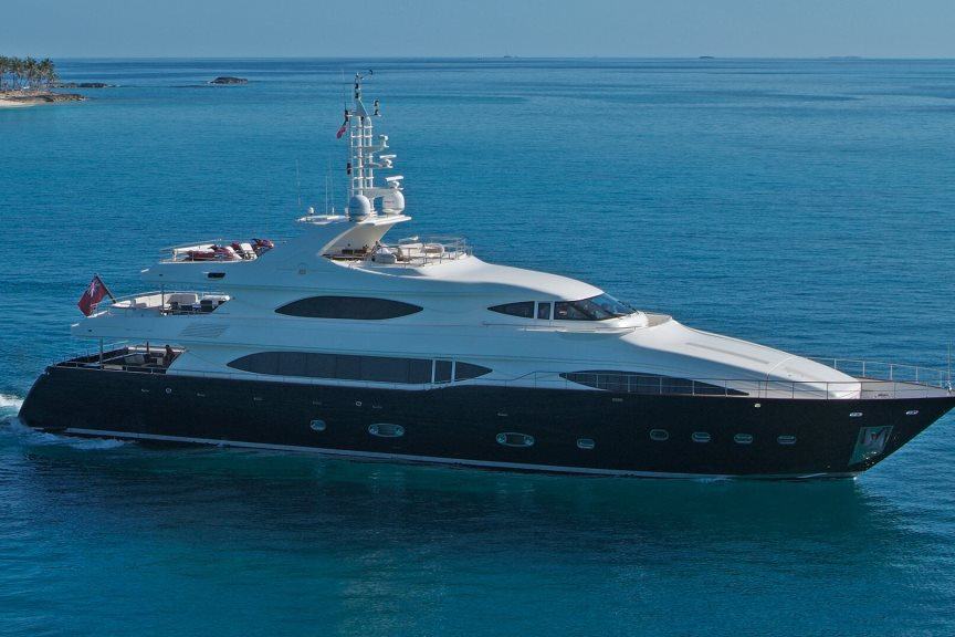 Sima by CRN