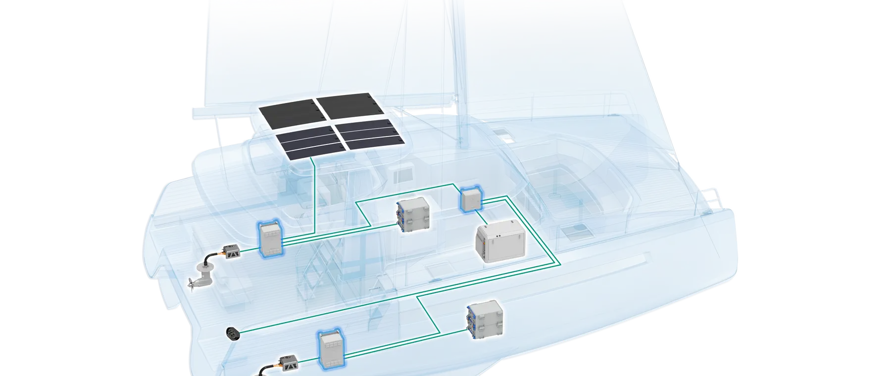 ePropulsion eCore energy management system official product image