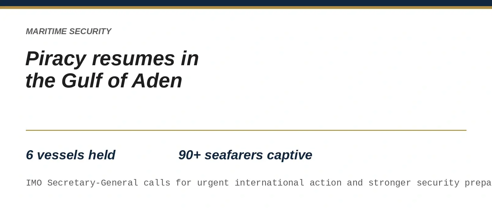IMO Gulf of Aden Piracy Warning