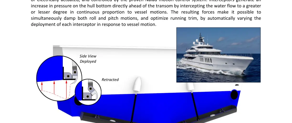 Naiad Says Active Motion Interceptors Cut Fuel Use 5% on 54m Vessel — official source image