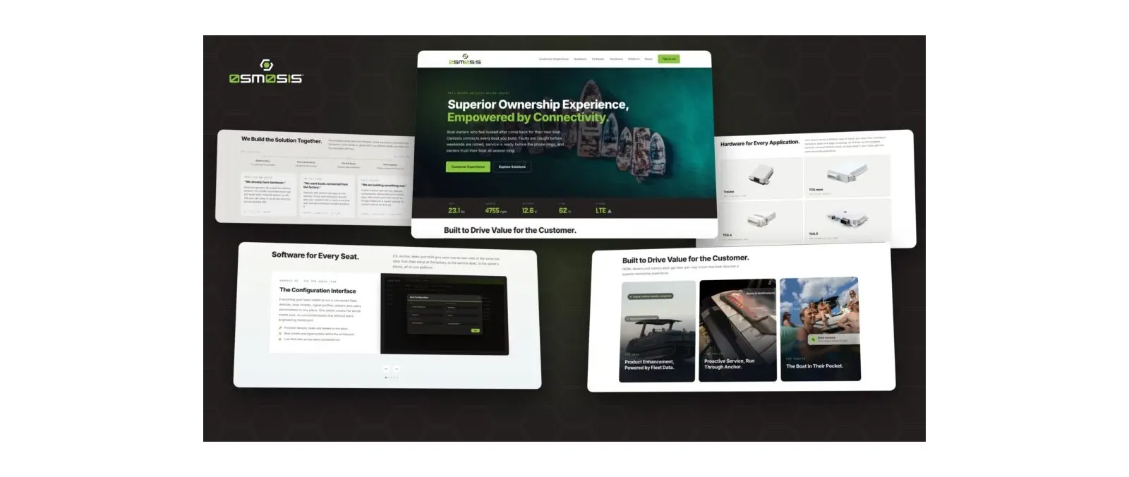 Osmosis Unifies Boat Telematics, Dealer Service and Owner Apps — source image