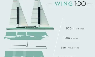 WING 100 - Royal Huisman exact article image