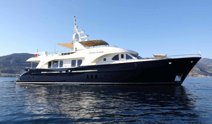 SOFIA II