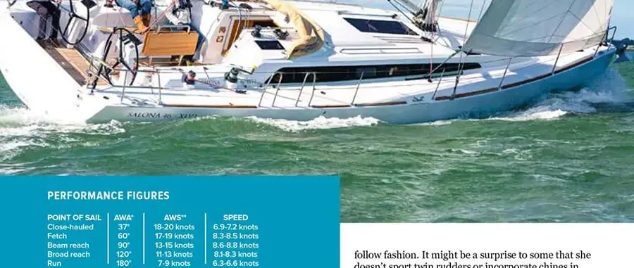 Southampton Boat Show - southampton-boat-show-yachting-monthly-summer-test-report-salona-46-impressive-reading