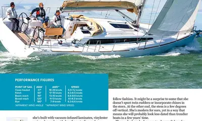 Southampton Boat Show - southampton-boat-show-yachting-monthly-summer-test-report-salona-46-impressive-reading