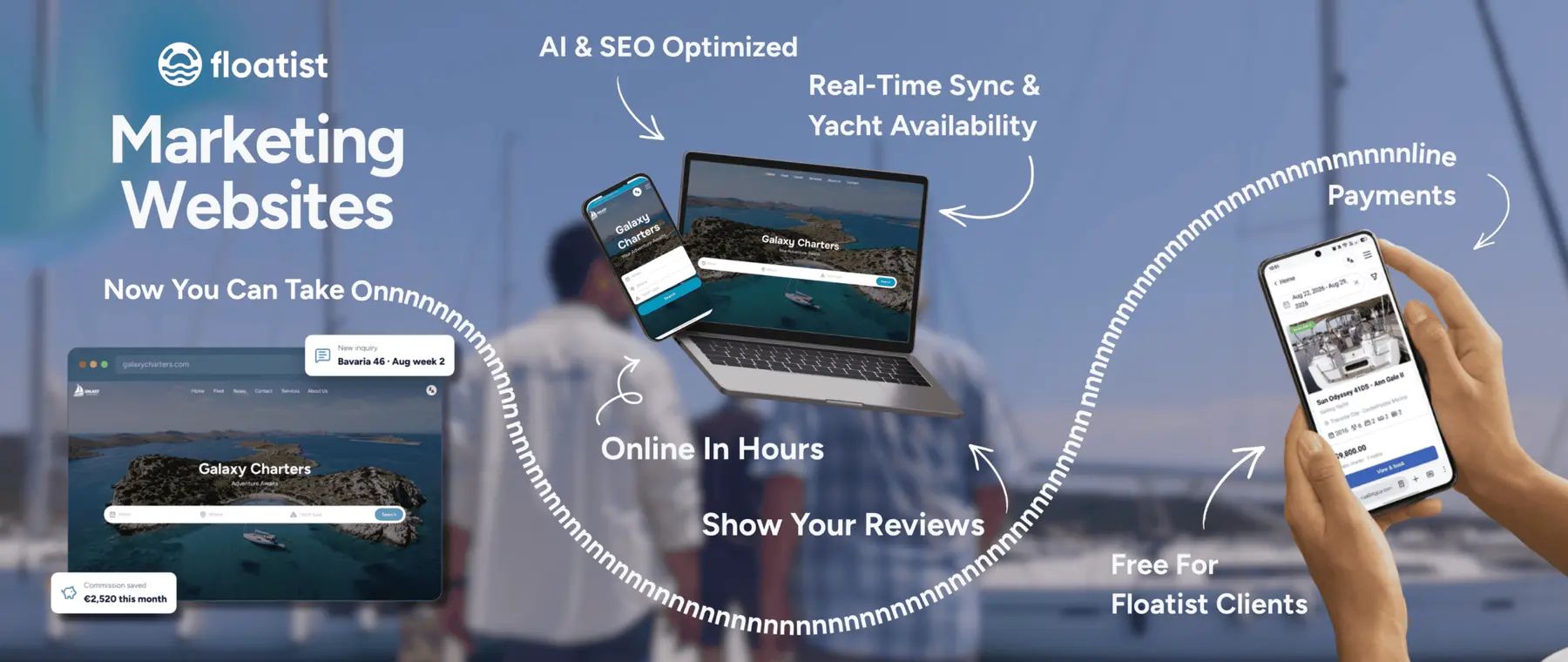 Floatist Adds Managed Websites with Live Charter Availability and Payments — verified official source image