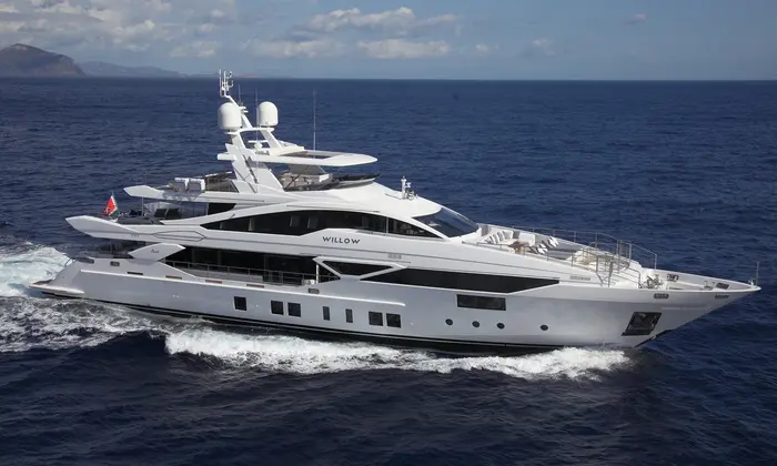 WILLOW Price Reduction 2026 — Official Burgess Image