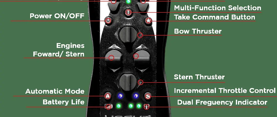 Yacht Controller Details Dual-Band MAXIMO and SUPREMO Controls for Larger Yachts — source image