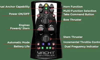 Yacht Controller Details Dual-Band MAXIMO and SUPREMO Controls for Larger Yachts — source image