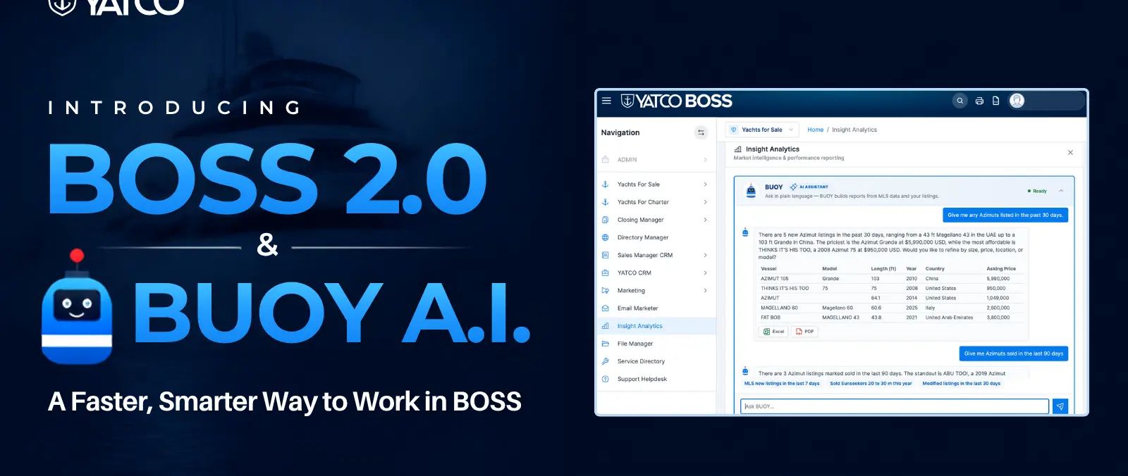 YATCO BOSS 2.0 Buoy AI official image 2026